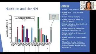 CRPTS Training: Research Nutrition
