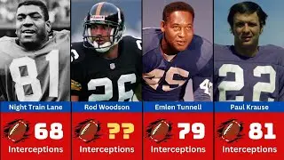NFL Players with the Most Interceptions in History