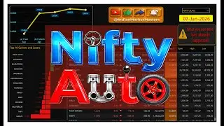 Nifty Auto | 07 Jan 2026 | Performance overview