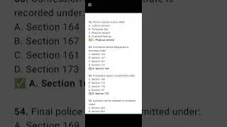 Legal inspector||Most important MCQ's