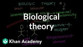 Biological theory | Behavior | MCAT | Khan Academy