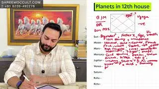 Good/Bad Results of Planets in 12th house | Pending karma | Remedies