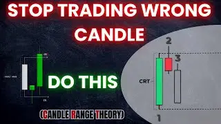 Best CRT setup | ICT Candle Range Theory        #forex #smc #ict
