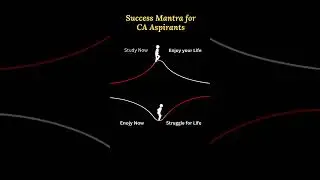 Your Path to CA Success: Proven Strategies from Mittal Commerce Classes! #mittalcommerceclasses