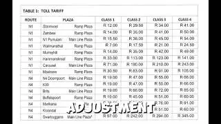 The South African National Roads Agency
