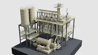 Processing Plant for Meta Kaolin