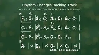 F Rhythm Changes Backing Track - 160 bpm