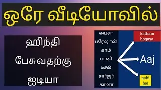 ஹிந்தி பேசுவதற்கு சிறிய ஐடியா | hindi learning | tamilwala hindi