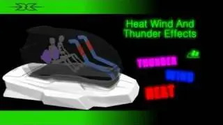 FX Simulation - X2 - Two Seater Motion Simulator