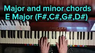 Basic Piano/Keyboard Scales and Technical Exercises with Teacher Tashai