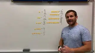 Writing Numbers 1 - 10