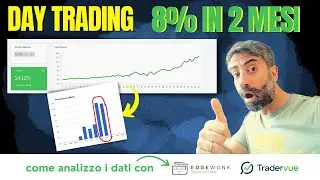 Day Trading : In 2 mesi ho fatto l'8% di profitto + Review settimanale
