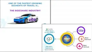 Brief iBuumerang Presentation