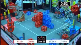 2015 VRC Engr Q68 - 6724 359B vs 4309A 278A - 41 to 37 - VEX Worlds 2015 - Engineering Division