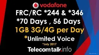 Vodafone India Plan Details: 1GB 3G/4G Data Per Day and Unlimited On-net Calls Rs. 244