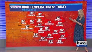 Hit & miss rain today but the heat rolls on | Oct. 7 forecast