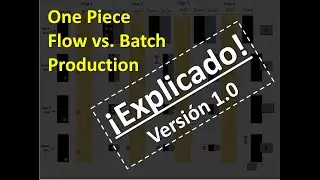 One Piece Flow -  Flujo de una pieza vs Flujo en lotes - Explicado al detalle - Version 1.0