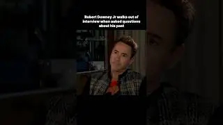 Знаменитости злятся на интервью #шорты