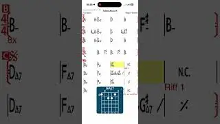 Talked About It - Wago Howard - Play Along Charts
