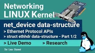 0x186 Linux Kernel net_device - Ethernet Protocol APIs & struct ethhdr data-structure - Part 1