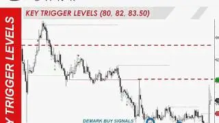 Ron William, CMT, MSTA: USD-JPY&rsquo;s long-term structural change - Part 2