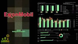 Телефонная конференция по итогам третьего квартала 2025 г. ($XOM) Exxon Mobil