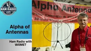 Alpha of Antennas