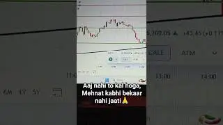 Mehnat kbhi bekaar nhi jati Technical analysis 🔥💯 #trading #shorts #nifty #chartpattern #stockmarket
