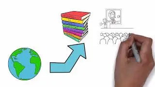 Why Link Business Research to the UN Sustainable Development Goals