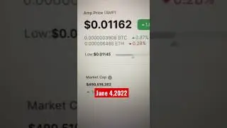 Price of #cryptocurrency #amp-Amp price today