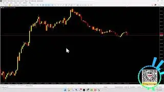 Hướng Dẫn C&agrave;i Đặt Chỉ B&aacute;o/Indicator MT5