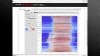Smart Meter-Driven Energy Analytics