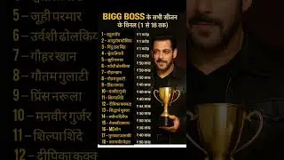 Bigg Boss season 1-18 Winner List #biggboss #biggboss19