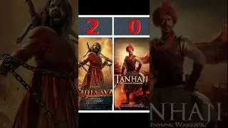 Chhava Movie Box office collection | Tanhaji Movie Collection #tanhaji #chhava #shorts #collection