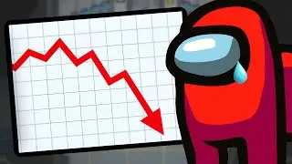 The Rise and Fall of Among Us
