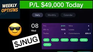 $49,000 Profit Today Trading $JNUG, $SPX, & $SPY | Learning to Be More Patient