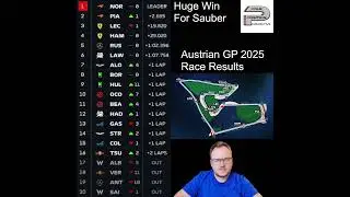 Austrian GP 2025 Race Reaction! Sauber Fantastic! Max OUT! Yuki AGAIN!? #maxverstappen #yukitsunoda