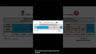Rpf constable result out #rpfconstable2024 #rpfconstableresult #rpf #rpfsipet