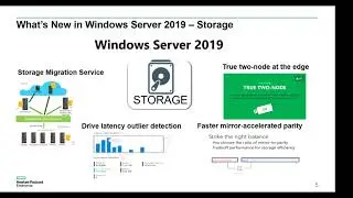 Windows Server 2019 Preview build What's New? & How to Evaluate Using HPE ProLiant servers