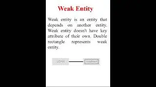 Weak Entity in  DBMS