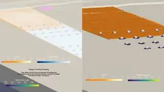 Design of Living Shoreline - Impacts of waves on sediment transport  and use of artificial reefs