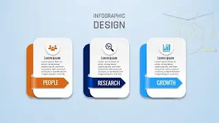 3 steps infographic slide in PowerPoint  tutorial no 70