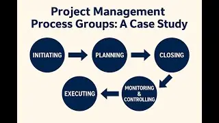 Project Management Process Groups