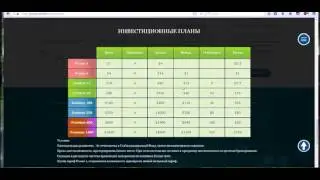 Новый проект! Как забронировать место   Glorious Network   Lifestyle