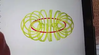 Thoughts on plasma filaments.