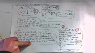 Capacitor RC time constant and Total Response Equation