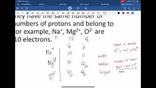 Size of Ions and Isoelectronic