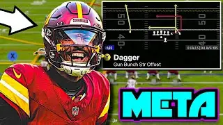 This is the BEST Offense in Madden 25! Gun Bunch Str Offset Offensive Scheme!