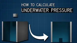 Understanding Underwater Pressure Calculations | Fluid Mechanics Tutorial
