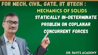 Statically In-determinate Problem on Coplanar Concurrent Forces #mechanicsofsolids #gate